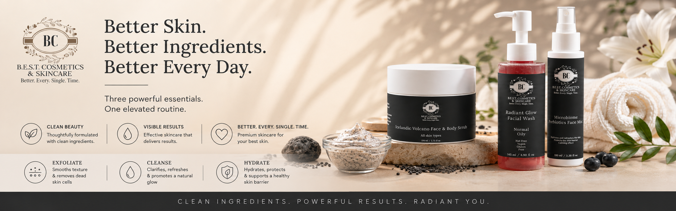 The Skincare Routine Order That Actually Works (And Why It Matters)