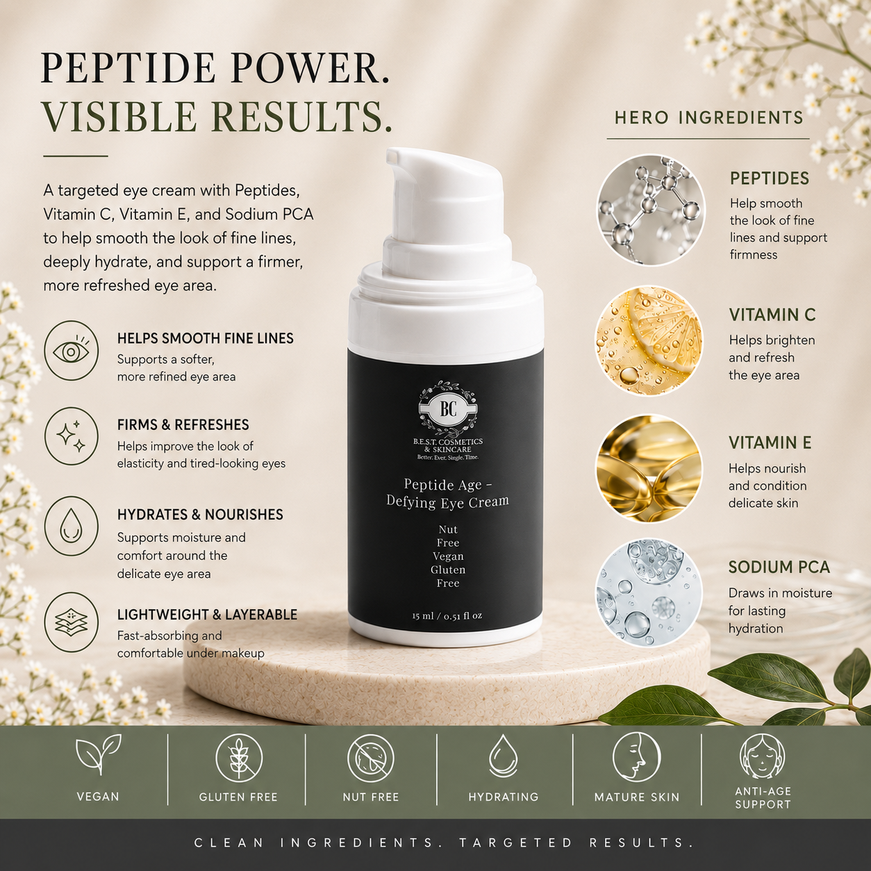Peptide Age-Defying Eye Cream