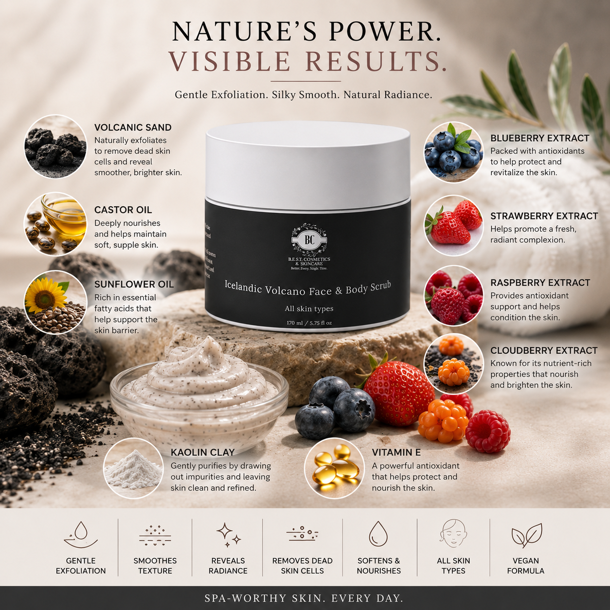 Icelandic Volcano Face & Body Scrub